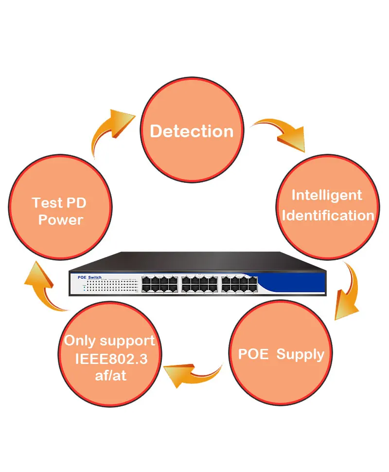 24port-l-POE_03