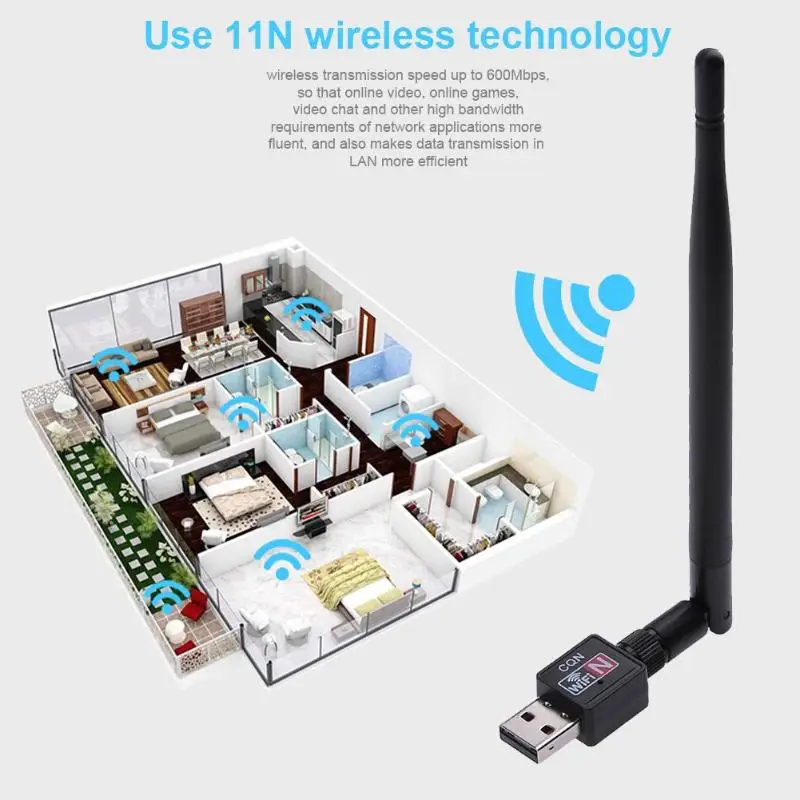 600 Мбит/с USB 2,0 Wifi роутер беспроводной адаптер Wi Fi интернет сеть LAN Карта с 5dBI антенна для ноутбука ноутбук компьютер ПК