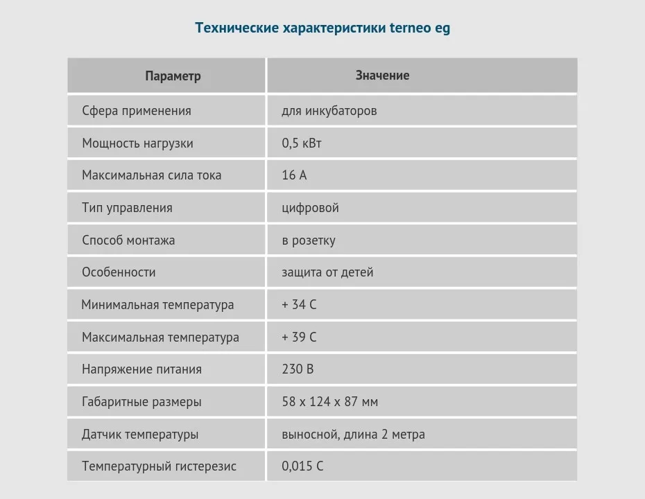 Terneo eg - электрический терморегулятор в розетку с цифровым управлением для инкубатора и датчик воздуха повышенной точности (500 Вт