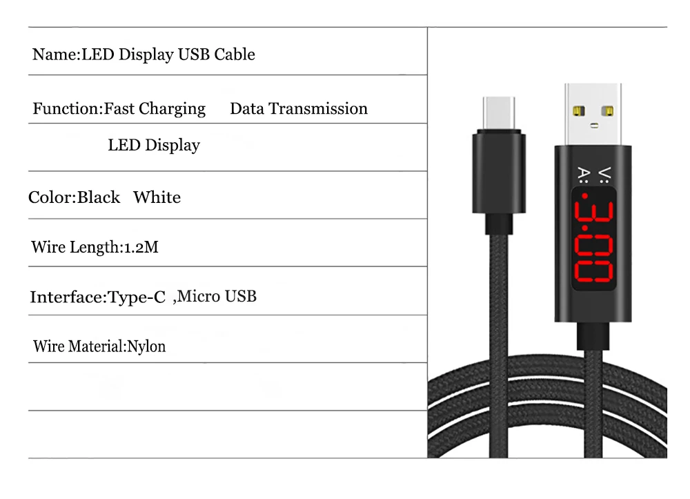 Кабель usb type C для мобильного телефона USB C кабель быстрой зарядки type C с светодиодный цифровым дисплеем для устройств usb type-C