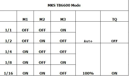 MKS-TB6600-04