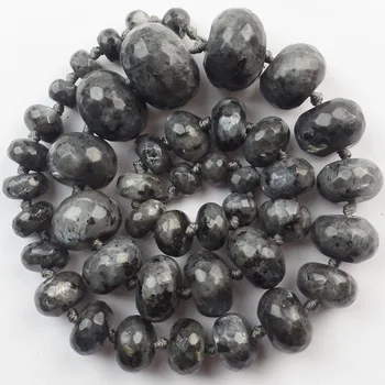 

(1 Strand/lot) Wholesale 1Strand Faceted Natural Larvikite Rondelle Loose Bead 15.5 inch 8x5mm-20x14mm SAM_9861