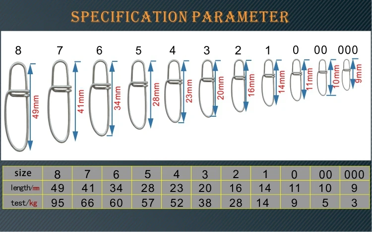 50 шт/лот из нержавеющей стали страховой перекладины Размер защелки 00 #0 #1 #2 #3 #4 #5 #6 #7 #8 # рыболовный захват разъем