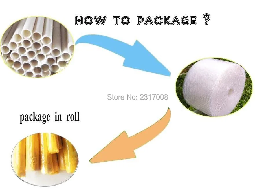 HTB1Ko0NRpXXXXXsXVXXq6xXFXXXv