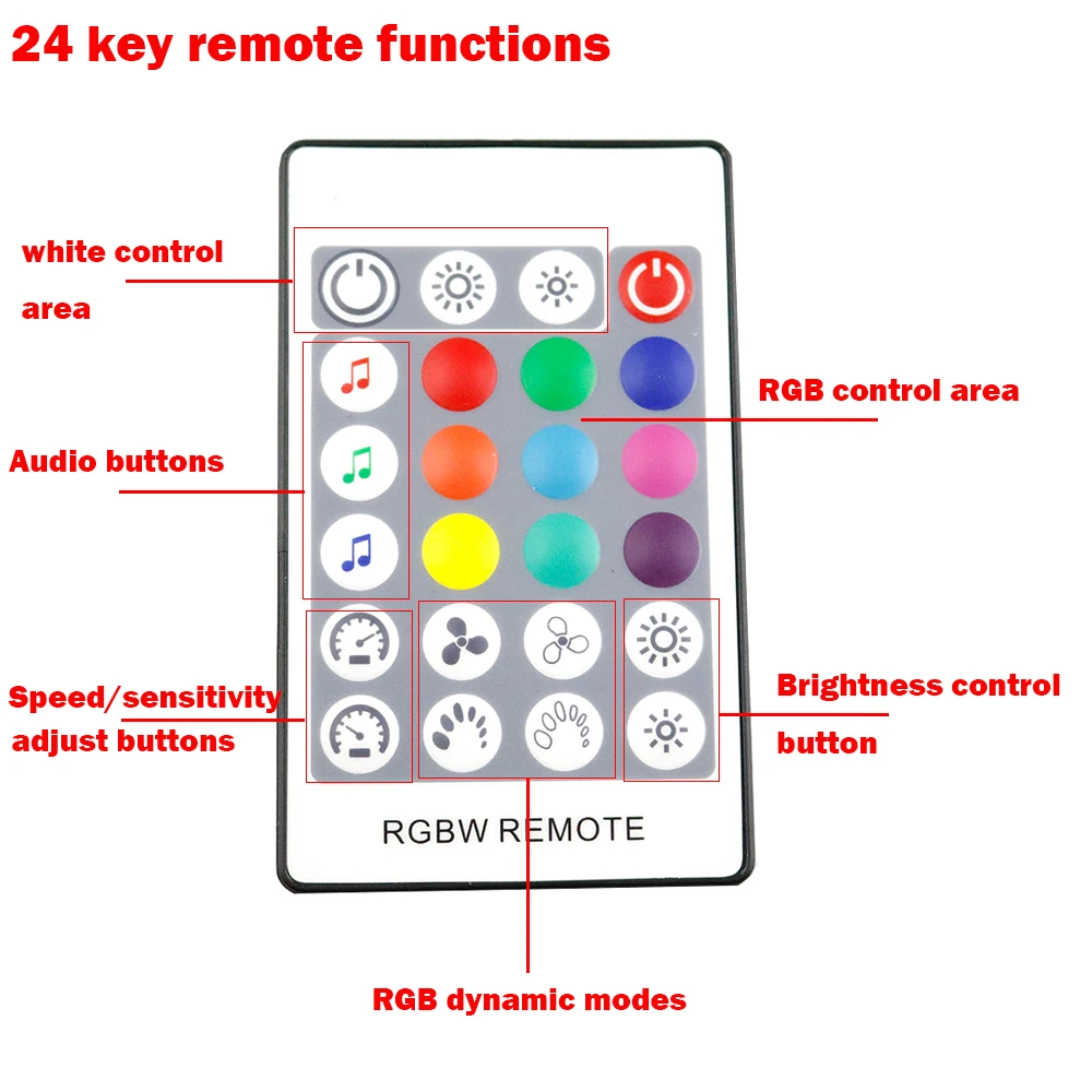 RGBW Музыка Светодиодный Управление; DC12V-24V 4A* 4CH 24 клавиши РФ Пульт дистанционного управления звуком Сенсор голос и звуки воспроизводятся с Управление для 3528 5050 RGBW Светодиодные ленты светильник