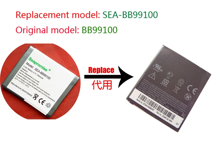 

freeshipping retail mobile phone battery BB99100 for HTC Google G5, Nexus One, T8188, G7,Desire T9188 A8181 A8180....