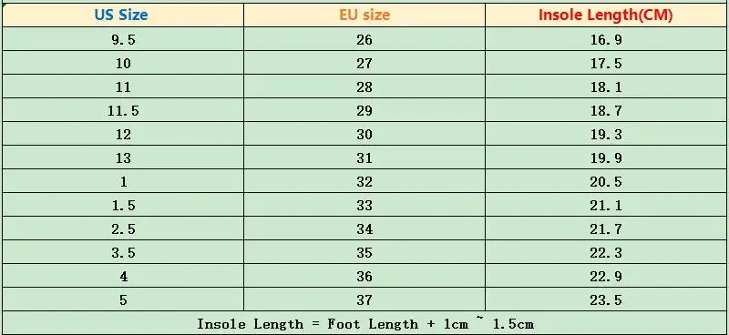 size