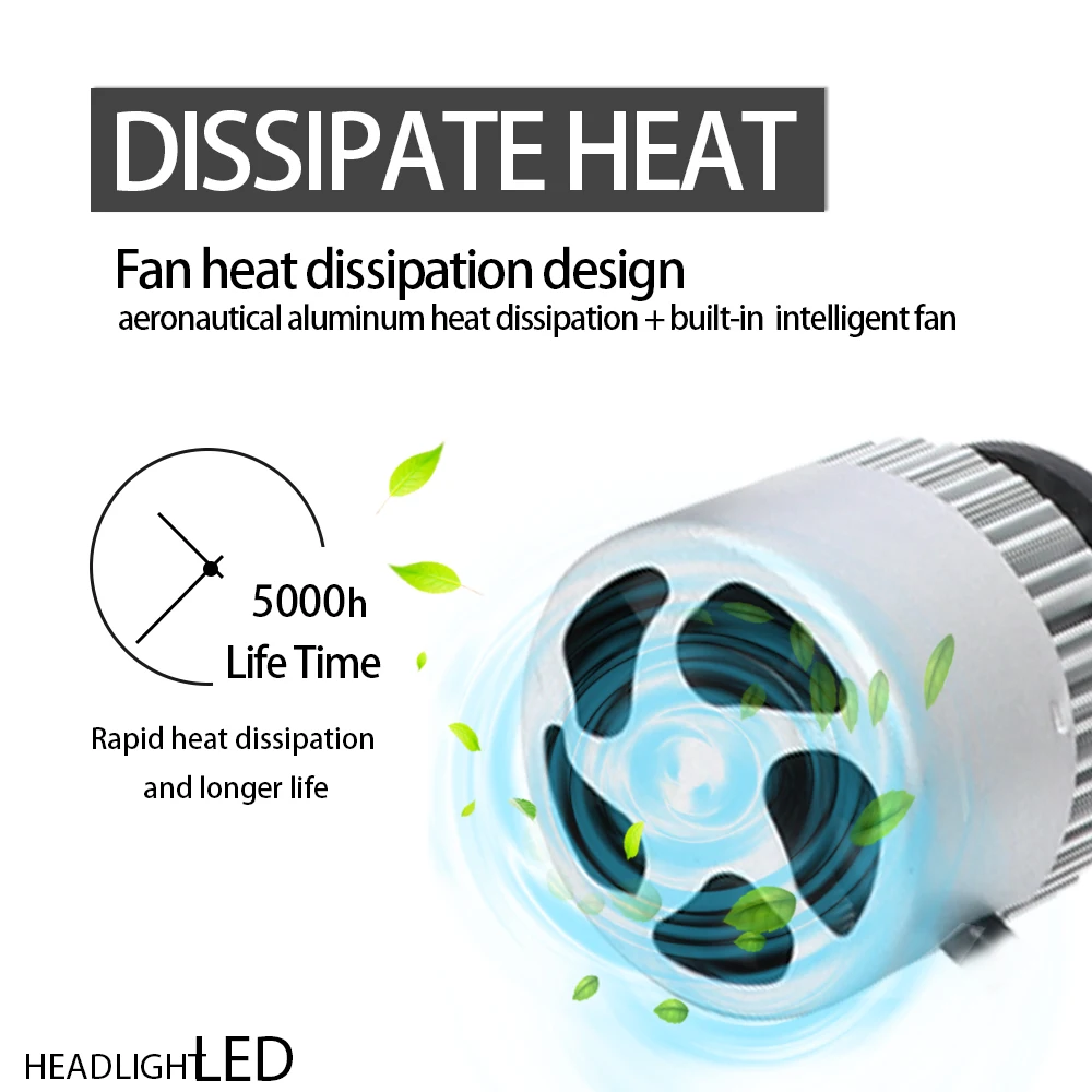 Led car H11 H7 H4 H1 H3 H8 9006 9005 9007 5202 светодиодные лампы для авто 6500k противотуманные фары S2