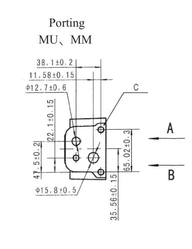 MU