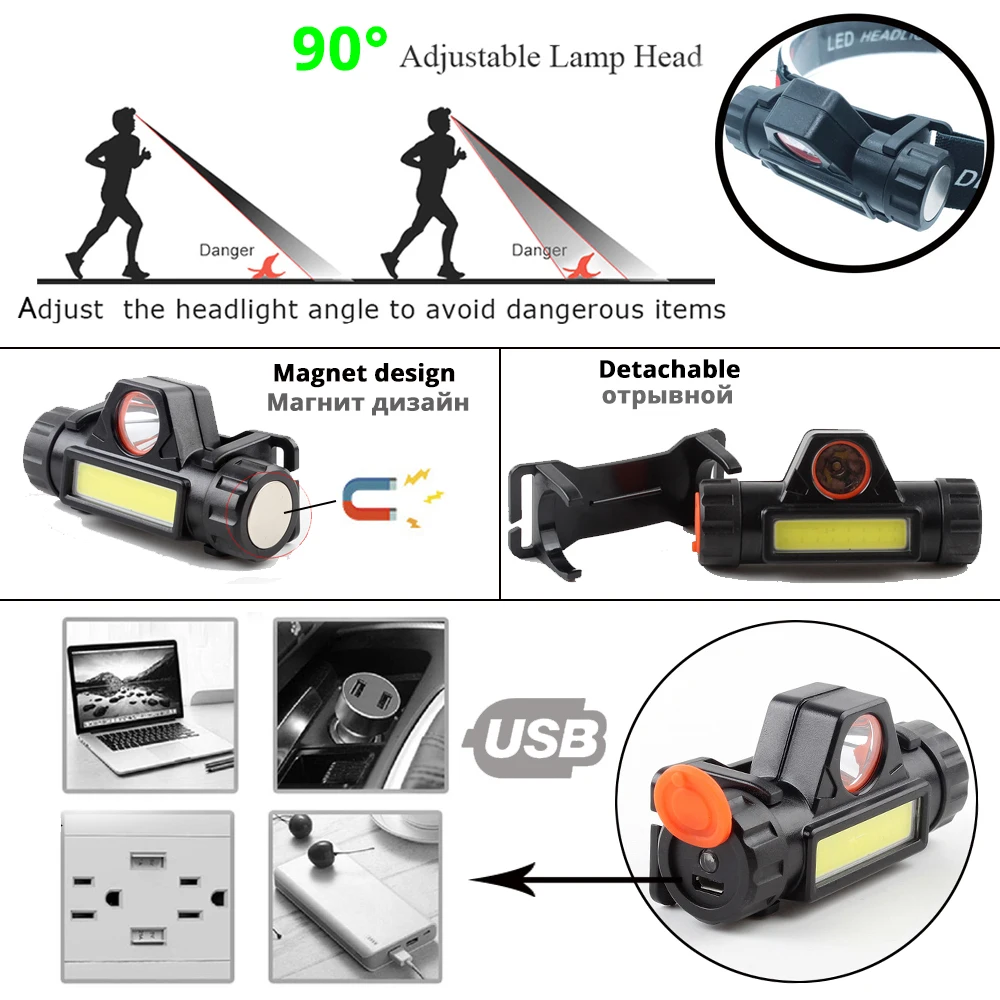 USB Перезаряжаемый светодиодный налобный фонарь с магнитом на хвост COB рабочий светильник встроенный 18650 аккумулятор головной светильник подходит для рыбалки, кемпинга и т. д