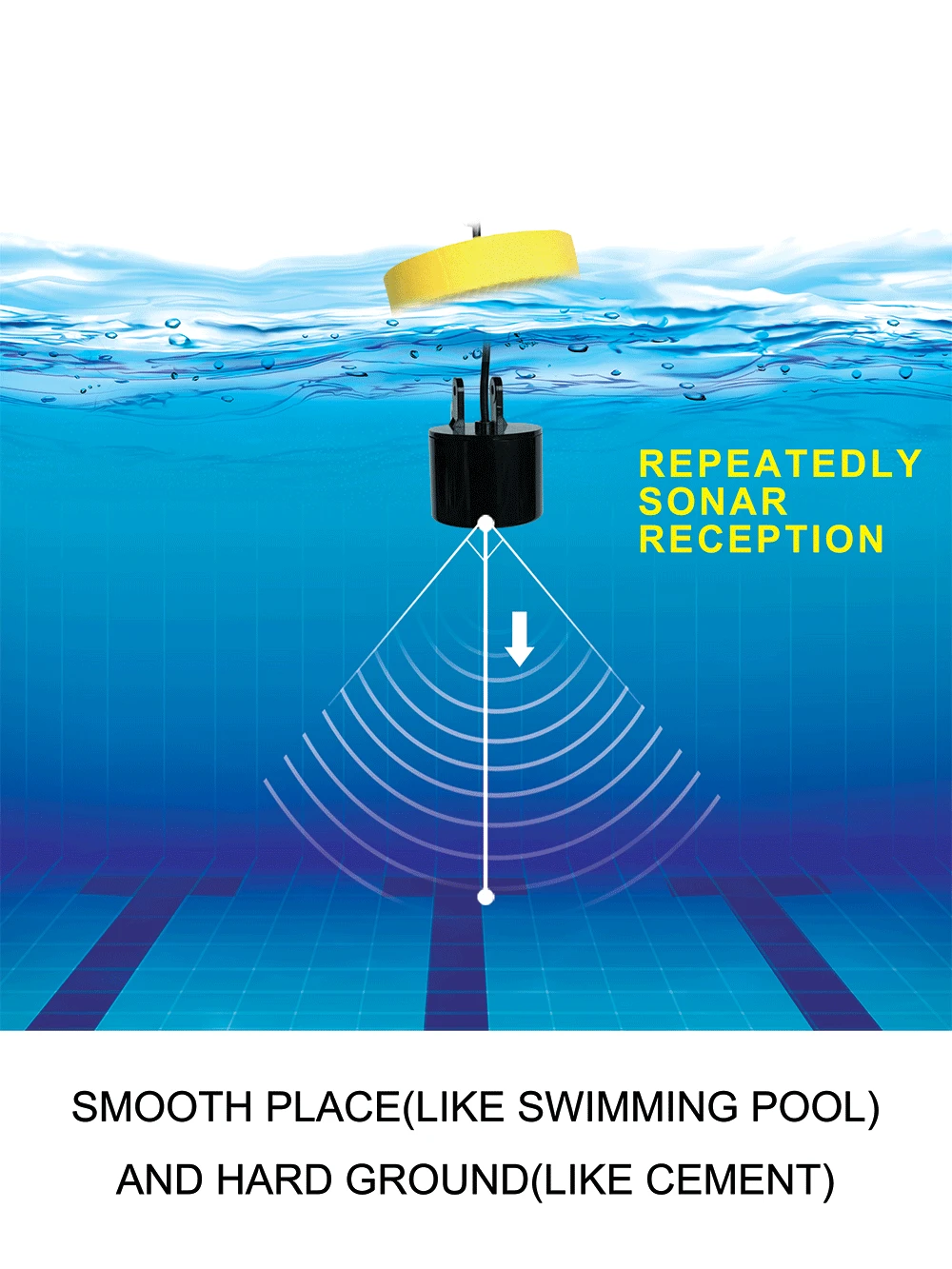 LUCKY водостойкий Портативный 100 м/300FT глубина рыбы Проводная сигнализация детектор рыбы эхолот 2,4 'ЖК дисплей искатель рыбы