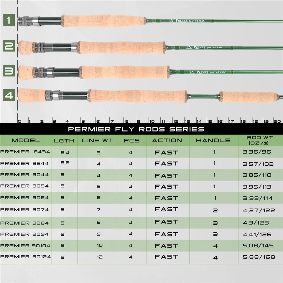 Vara de Pesca com Mosca de Fibra de Carbono Vara de Pesca com Mosca Maximumcatch Premier 5 6 7 8 9 10 12 wt Voar Tubo Cordura 3 - 4 7 Esporte e Lazer