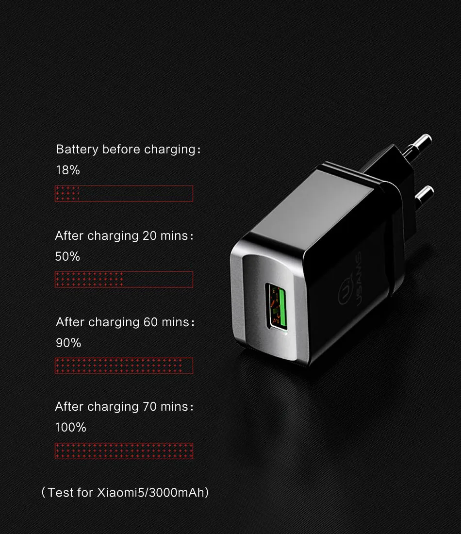 QC3_05