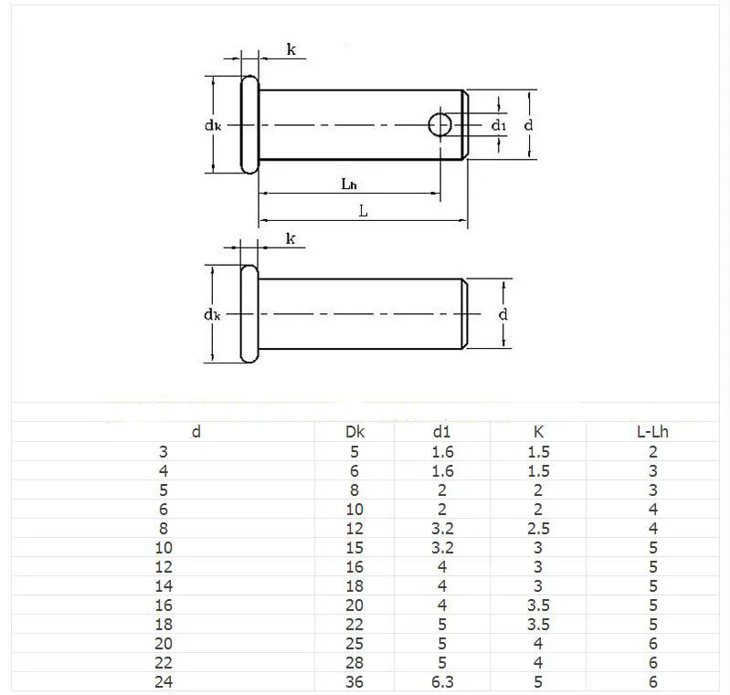 M6/M8/M10 штифты с головкой 304 из нержавеющей стали, штифты с плоской головкой, цилиндрические штифты для позиционирования