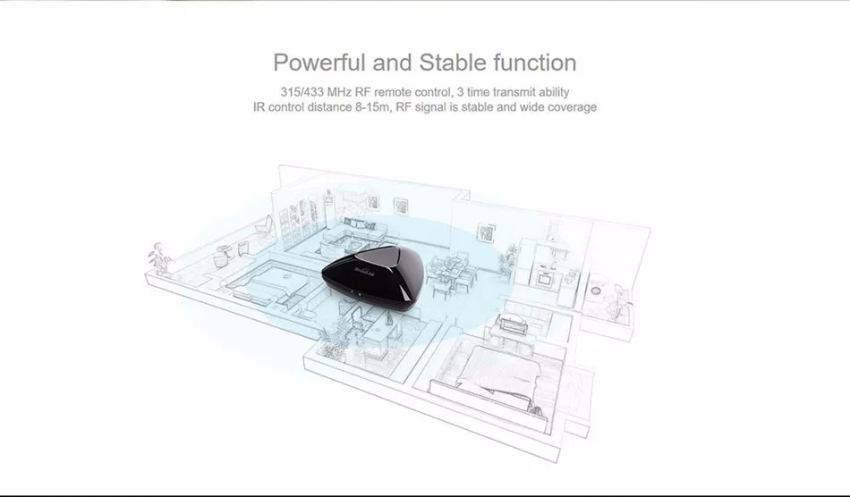 Broadlink RM33 RM Pro+, автоматизация умного дома wifi+ IR+ RF Универсальный Интеллектуальный переключатель дистанционного управления для iphone IOS ipad Android