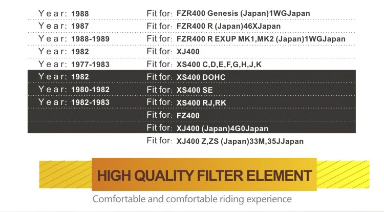 HF144 OIL FILTER FZR400 (2)