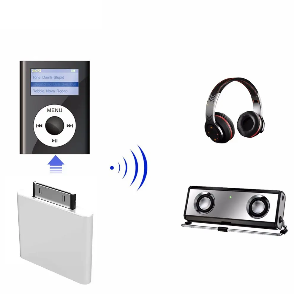 Bluetooth 2,1 Аудио адаптер ключ Bluetooth передатчик для iPod для Nano Touch Видео поддержка A2DP ARVCP