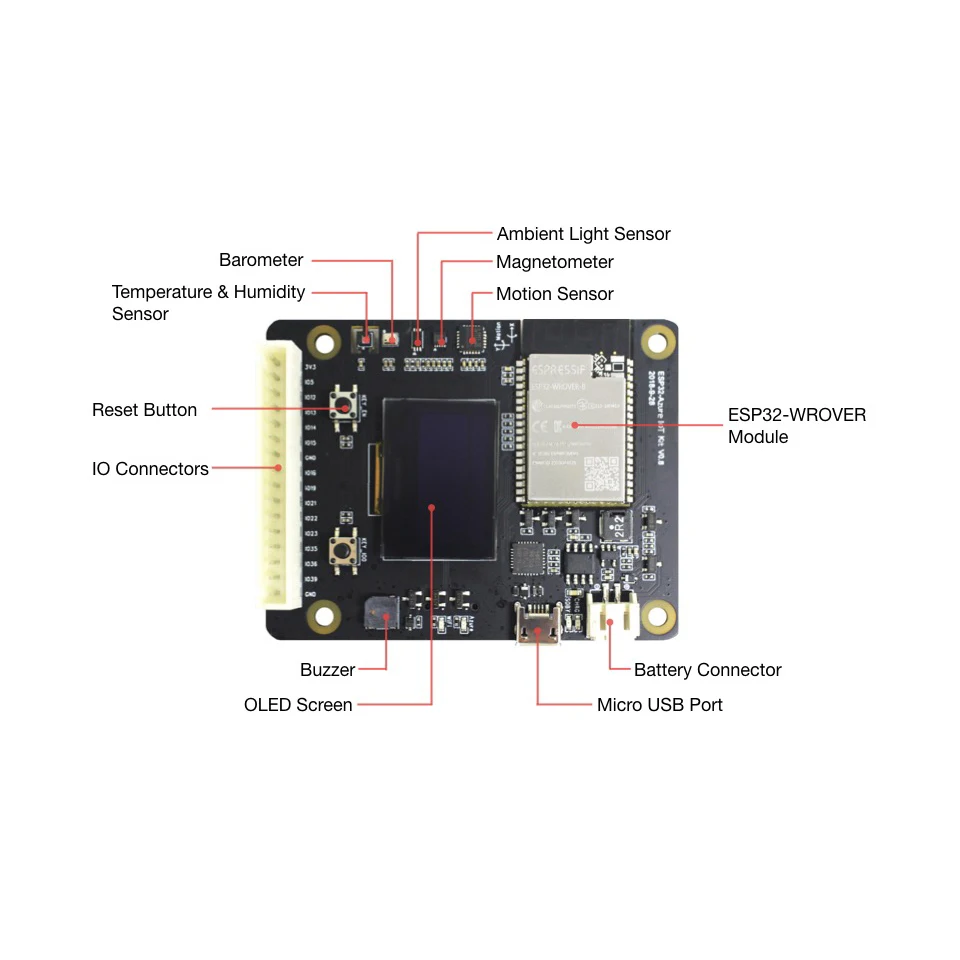 ESP32 Azure IoT Kit макетная плата|Запасные части| |