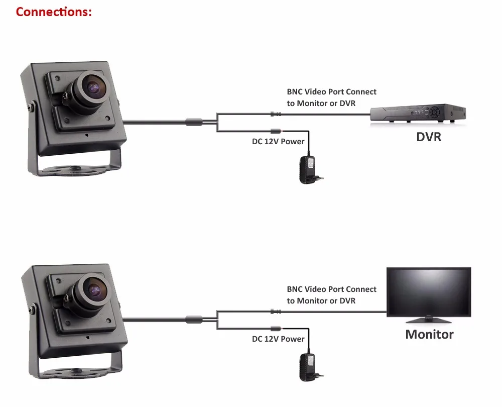 Металлическая мини 700TVL цветная CMOS аналоговая CCTV камера безопасности с объективом 3,6 мм или объективом 3,7 мм SMTKEY