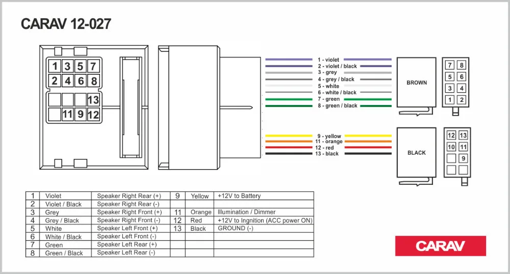 CARAV 07-003 Car Radio Installation Trim Fascia Panel
