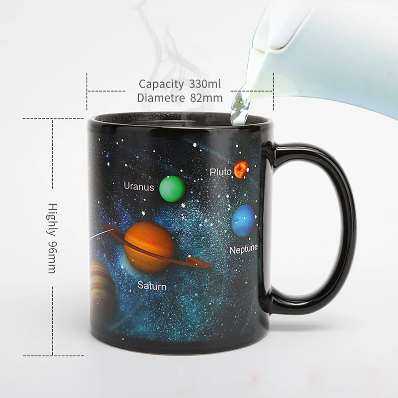 New Design Solar System Magic Mugs,temperature Changing Cup,color Chameleon Mugs  Heat Sensitive Cup Coffee Tea Mug Novelty Gift - Mugs - AliExpress
