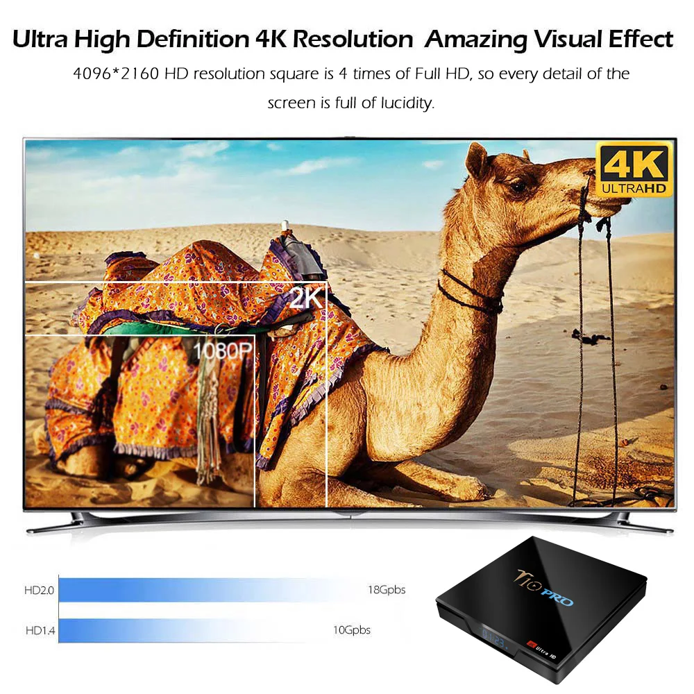 T10 PRO Smart Android 8,1 ТВ коробка S905X2 UHD 4 K VP9, объемом памяти 4 Гб/32 ГБ, 4 ГБ/64 ГБ двухполосный Wi-Fi BT4.1 светодиодный процессор Экран Media Player