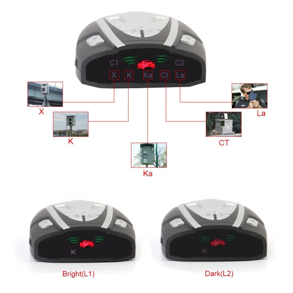 Car Radar Detector Flow Velocity Velocimeter Radar Alarm Voice Broadcast Switch English And Russian Radar Signal Detection