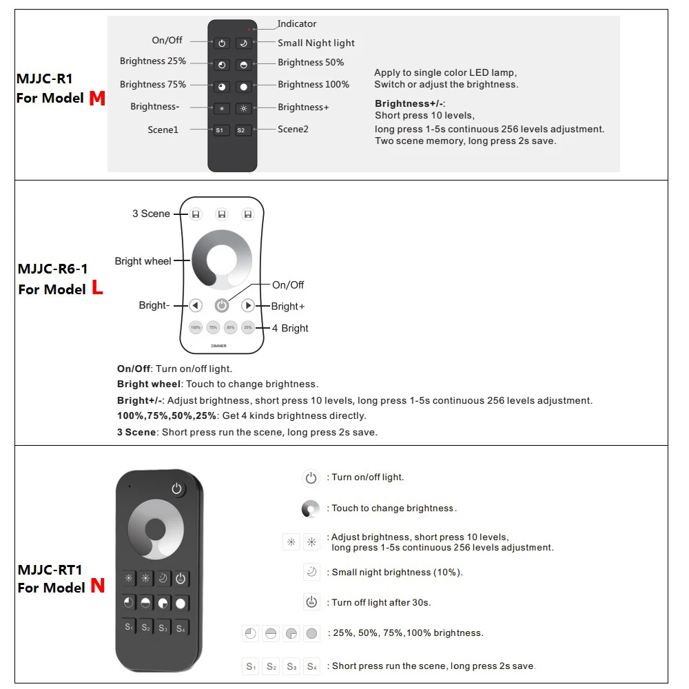 triac led dimmer