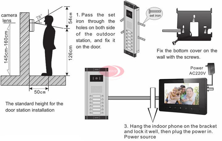 SUNFLOWERVDP домофон для видеодомофона 5 единиц с Rfid разблокировка электронный замок CCD камера дверной звонок Домофон комплект