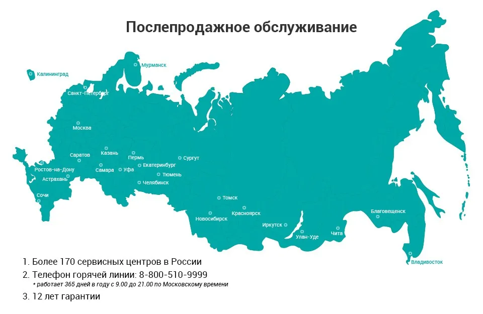 hisense_service