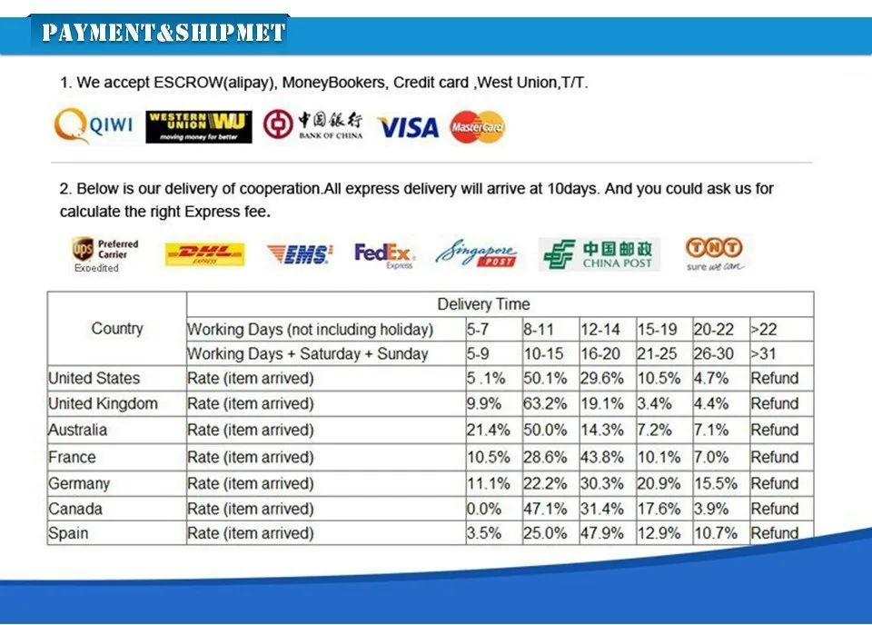 Новинка, SeaKnight, MAXWAY, HONOR, удочка для ловли нахлыстом, 5/6#, 2,7 м, жесткая углеродная удочка, 4 секции, супер светильник, 97 г, быстрое действие, рыболовные снасти