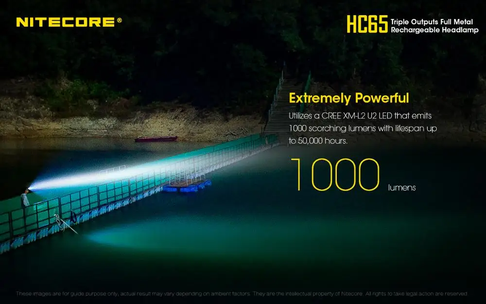 2018 Nitecore HC65 светодиодный фонарик Cree XM L2 U2 + ультратонкое естественное освещение CRI