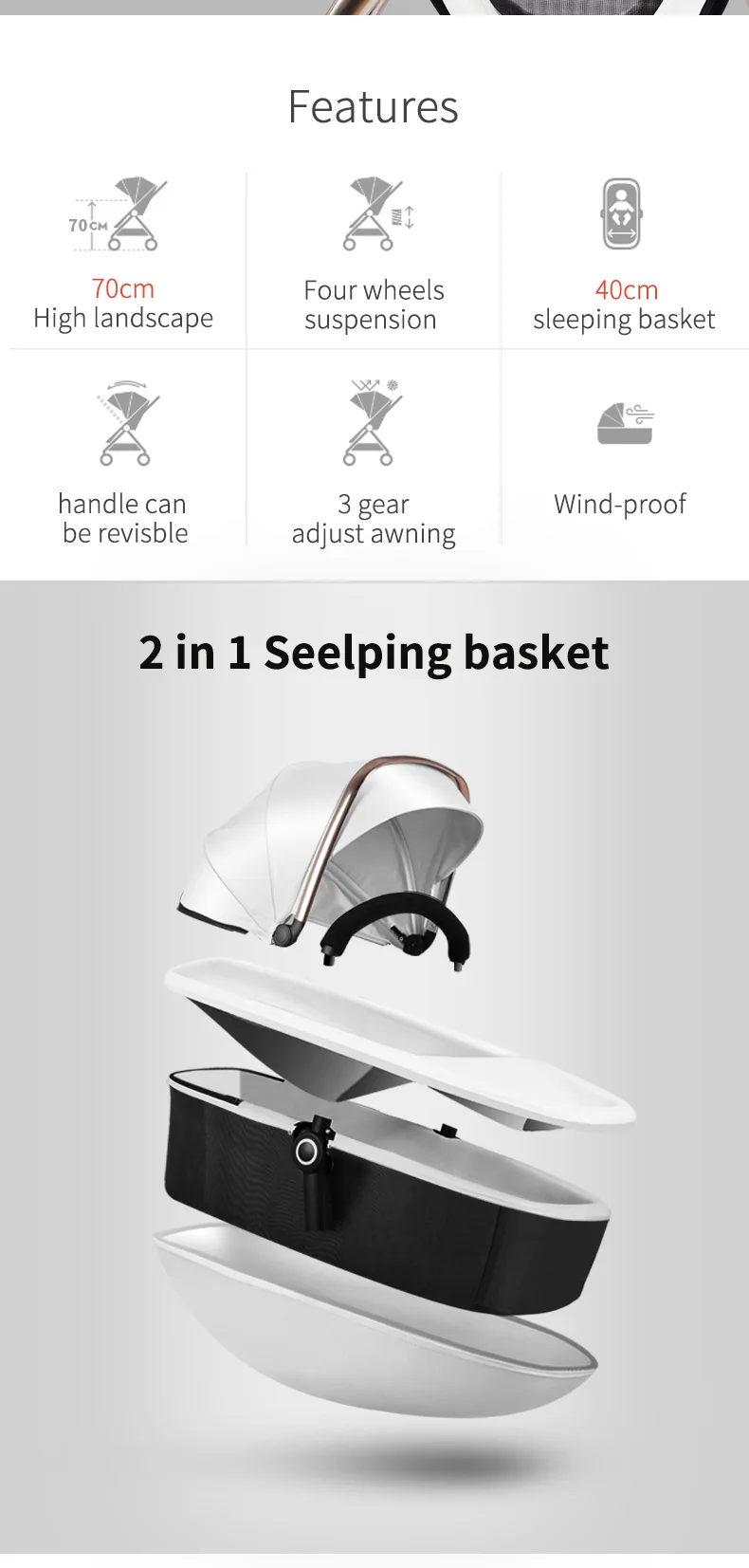 Новая белая детская коляска с поворотом на 360 градусов с высоким ландшафтом, двусторонняя, 3в1 коляска с подвеской на уровне внедорожника