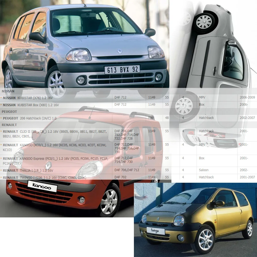 Poignée intérieure de porte RENAULT TWINGO I (C06_) 1.2 16V (C06C