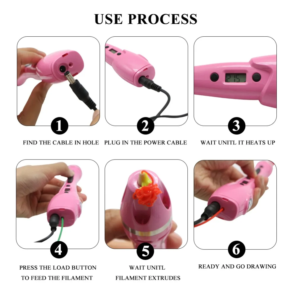 Hot Sale Christmas Gift Brand Model 3D Printer Pen With 1.75mm PLA Filaments 3 D Printing Pen Drawing Pens Original Design