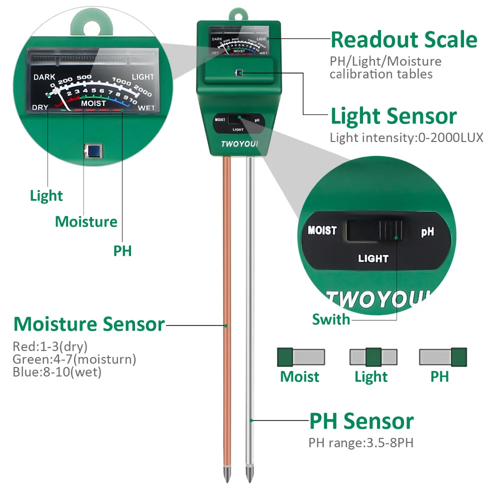 soil_tester_kit_02