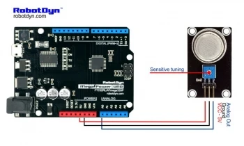 Датчик газа водорода RobotDyn MQ 8 (стандарт)|sensor adapter|sensor nightsensor fuel |