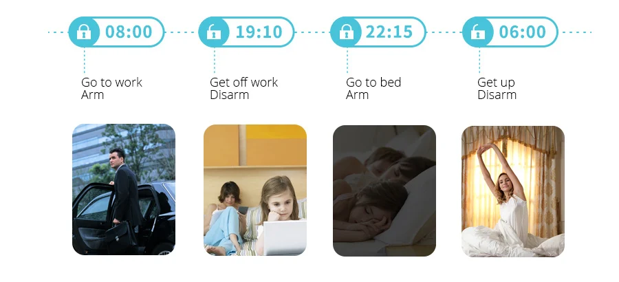 Détecteur de mouvement KERUI W18 1,7 pouce écran TFT WIFI GSM système d'alarme anti-intrusion pour la maison détecteur de fumée APP détecteur d'incendie