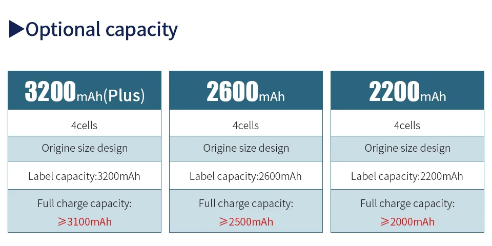 JIGU ноутбука Батарея A41-X550E для Asus A450 A450C A450E A450J A450JF A450V A550D F450 F450C F450E F450J F450V F550D X550E X751LD