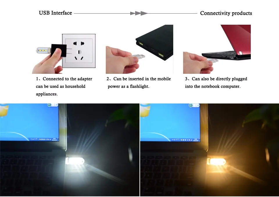 Портативный мини USB Ночной светильник 3 светодиода белый/теплый белый лампа для чтения DC 5V книжный светильник s ноутбук PC компьютер power Bank power ed