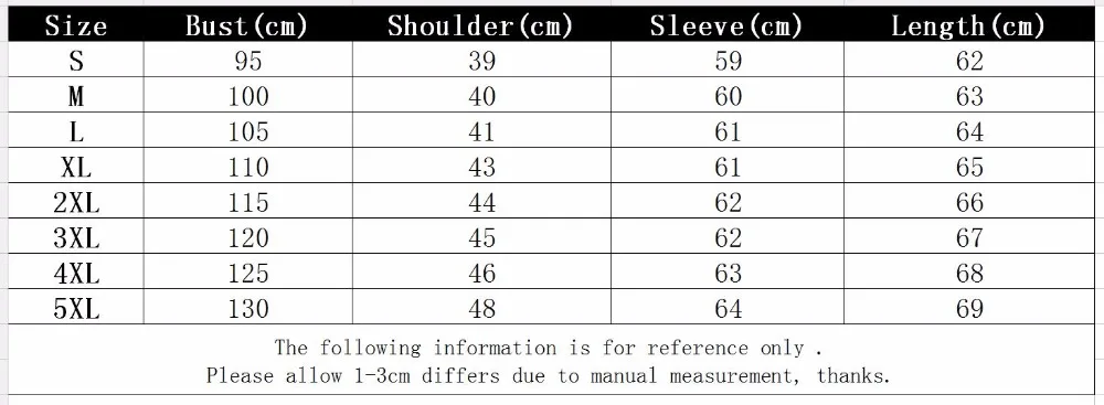 blouse size