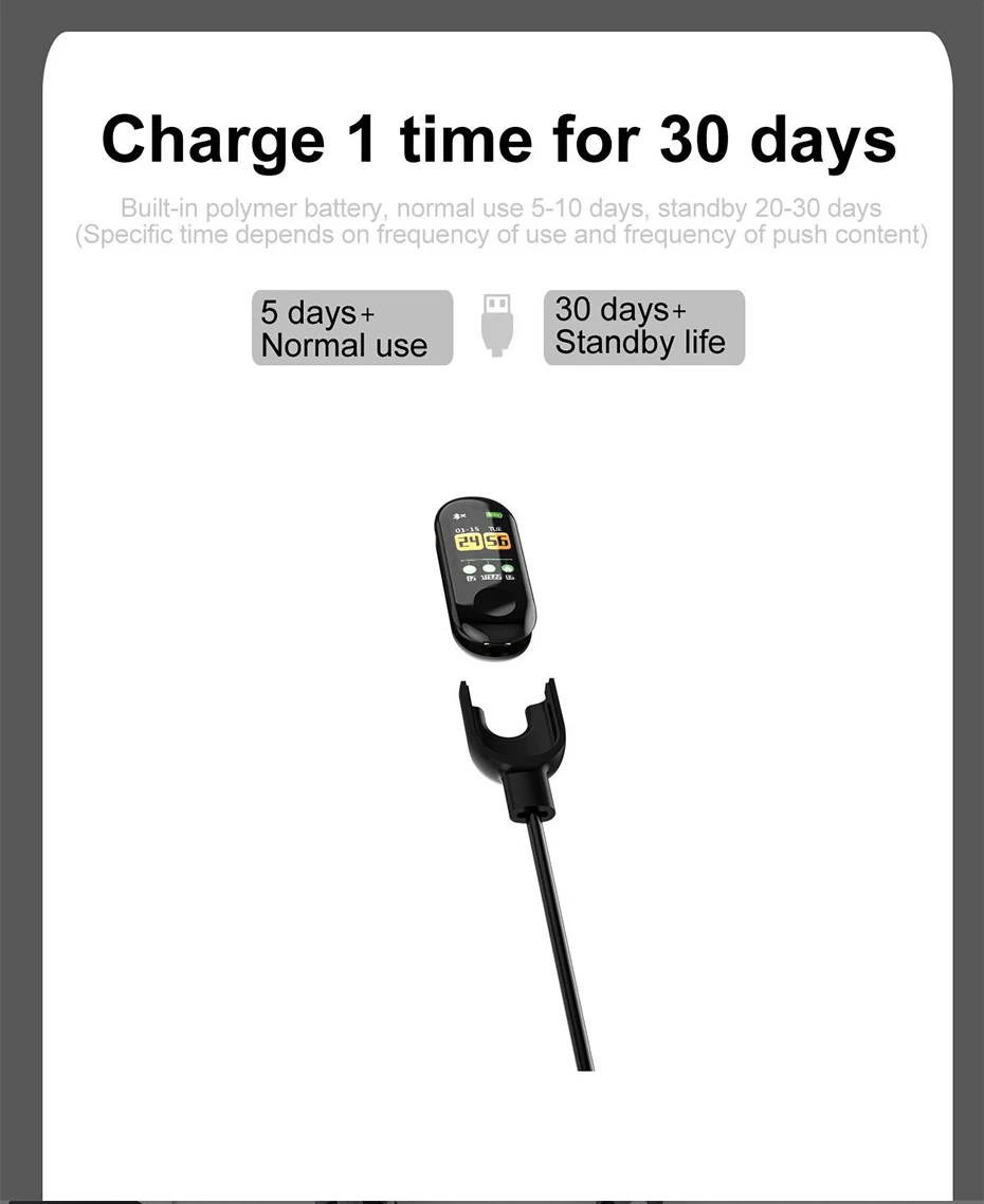 m3 heart smartband