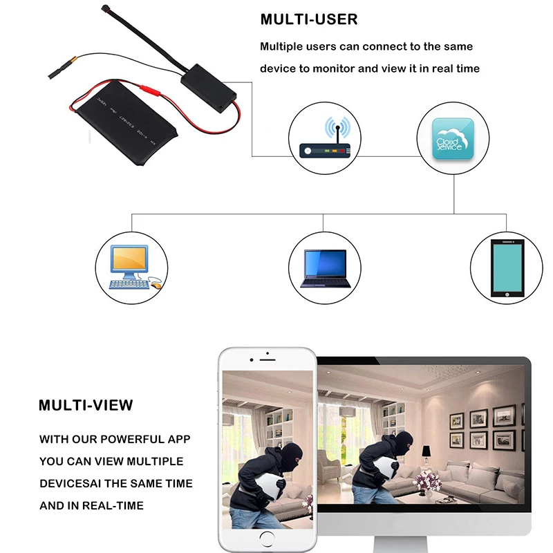 HD 1080P DIY портативная IP WiFi мини камера P2P беспроводная микро веб видеокамера
