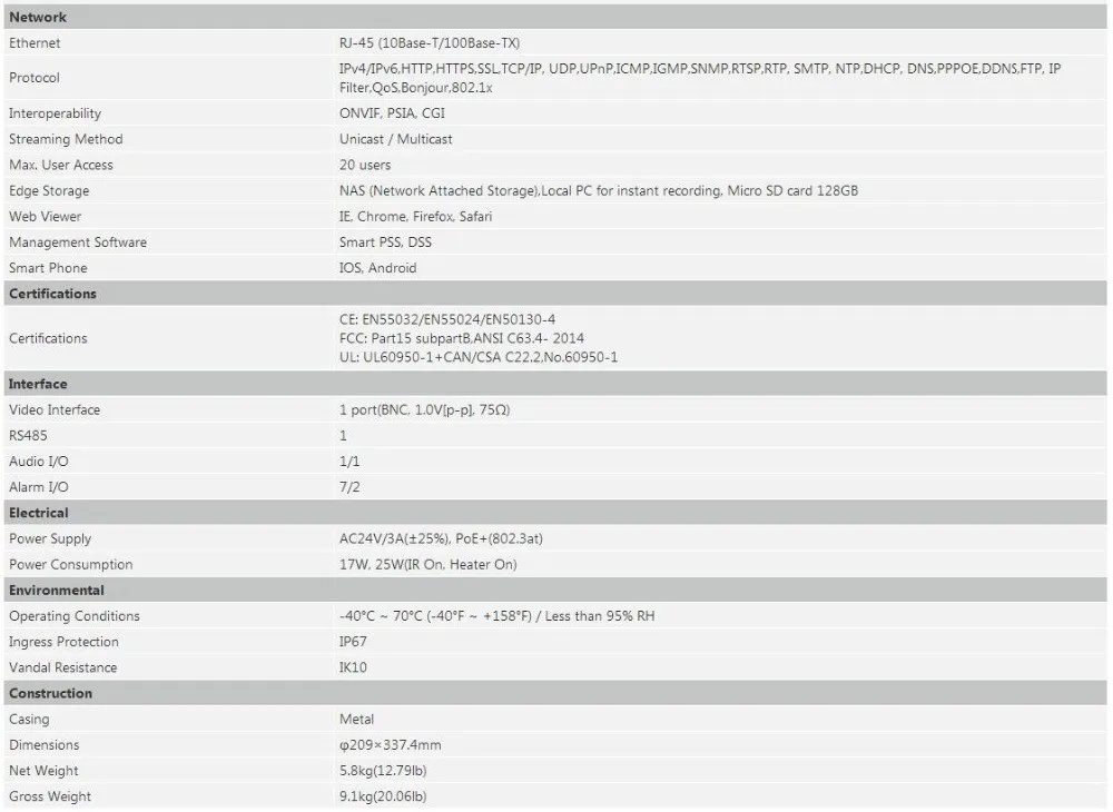 SD6CE245U-HNI 2