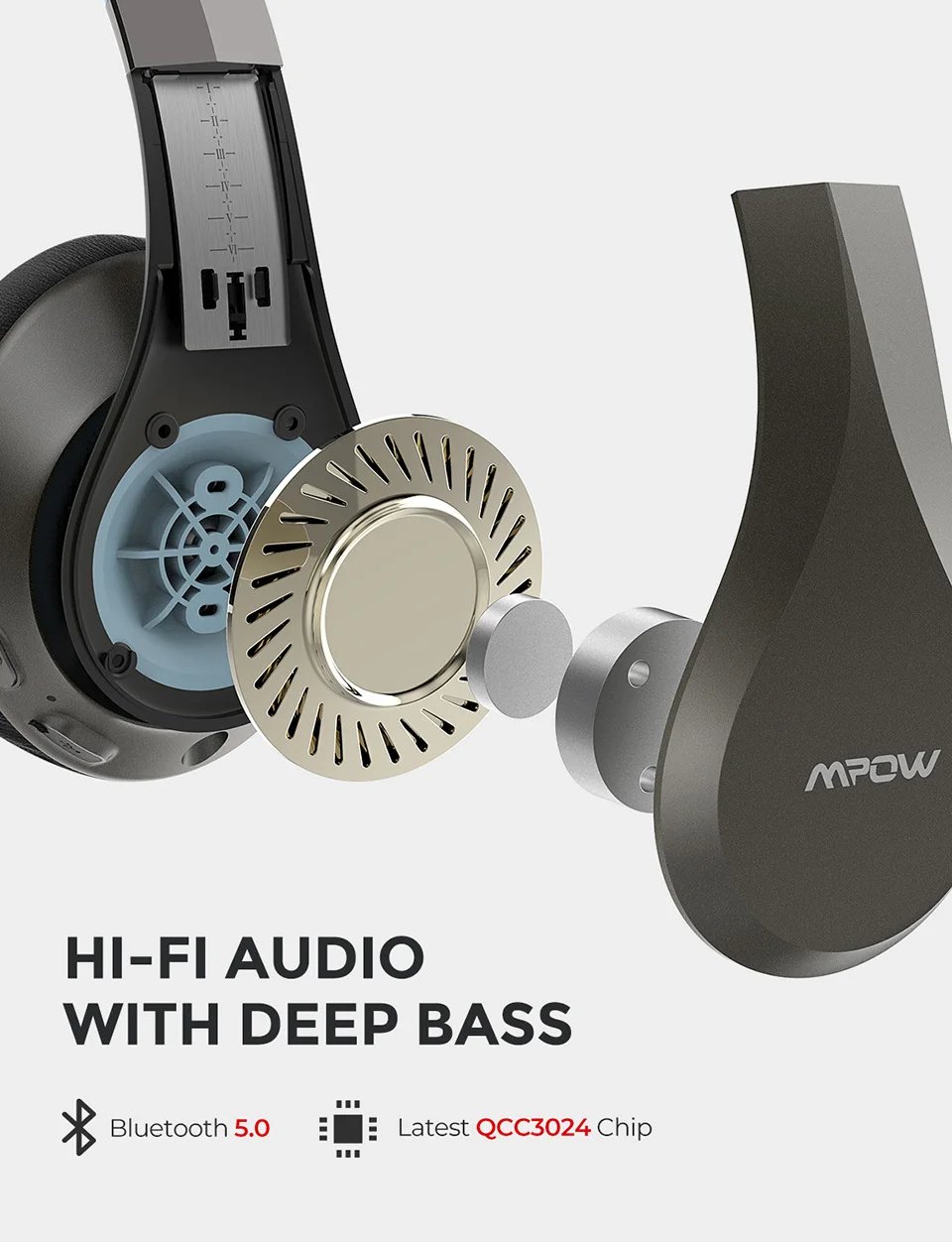 Mpow H20 Bluetooth наушники беспроводные наушники с HiFi глубоким басом шумоподавления микрофон гарнитура с 30 ч Время воспроизведения для IPhone 11