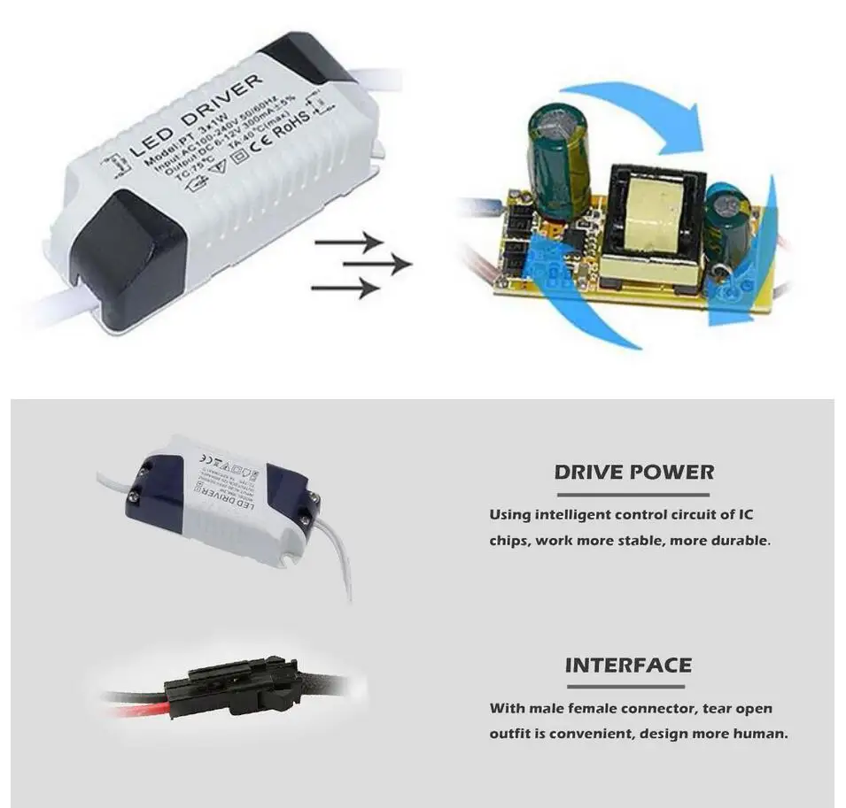 1X Super Bright Dimmable Led downlight light COB Ceiling Spot Light 3w 5w 7w 12w ceiling recessed Lights Indoor Lighting