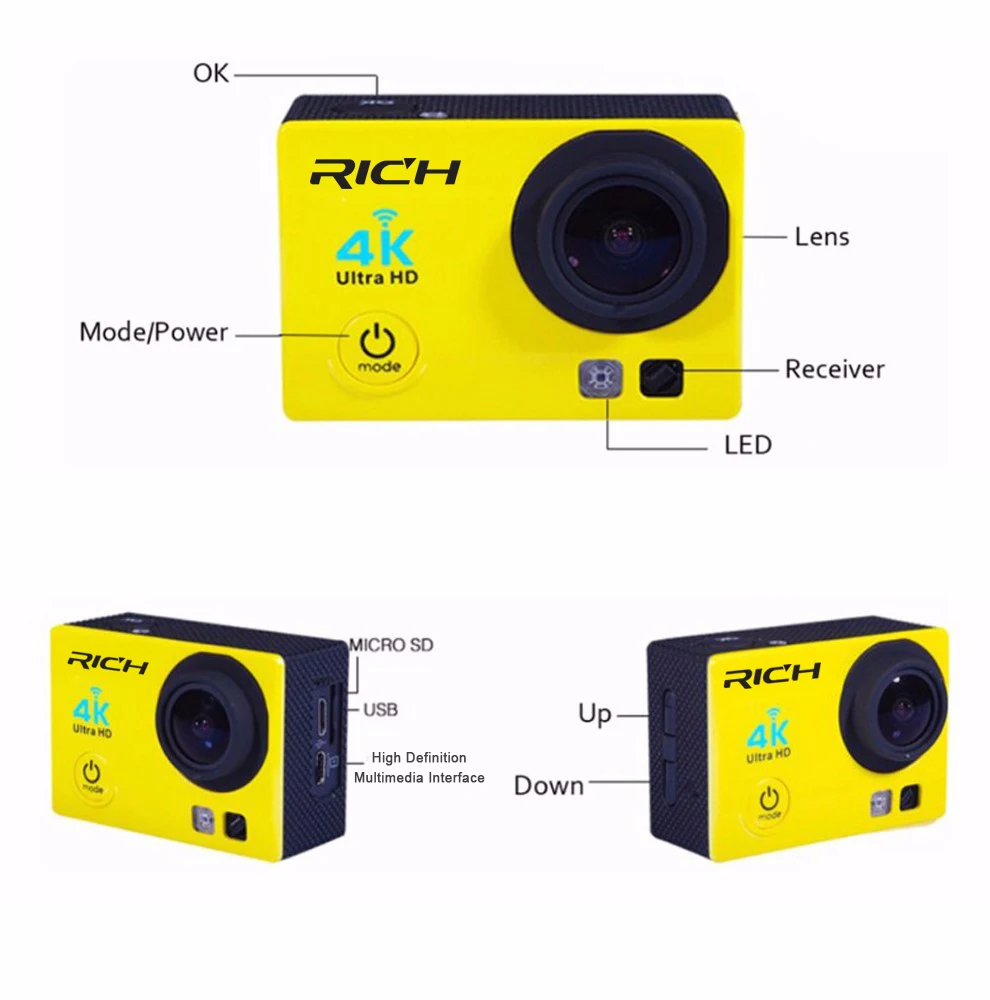 3 video camera 4k