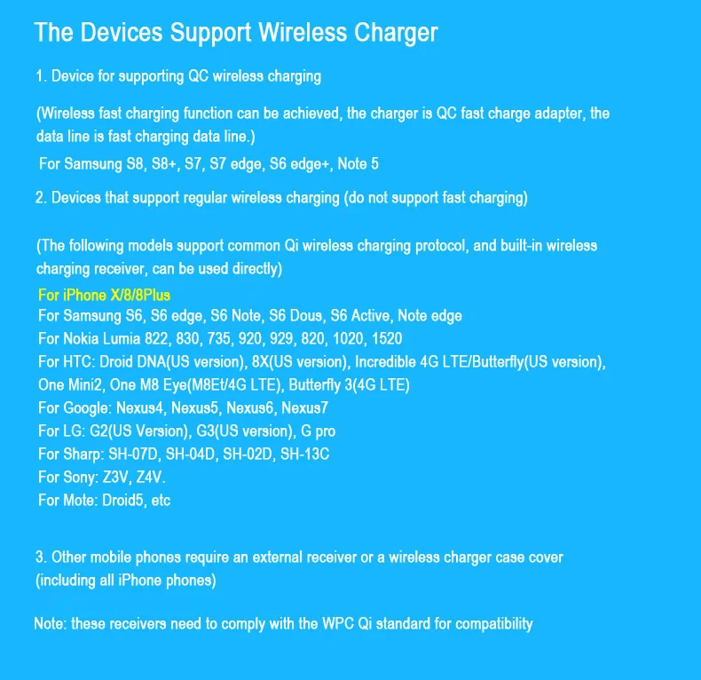 NOHON Qi Беспроводное зарядное устройство для iPhone X 8 Plus samsung S8 S7 S6 Note 5 LG Nexus 5 7 Nokia htc sony Универсальный QC USB быстрая зарядка