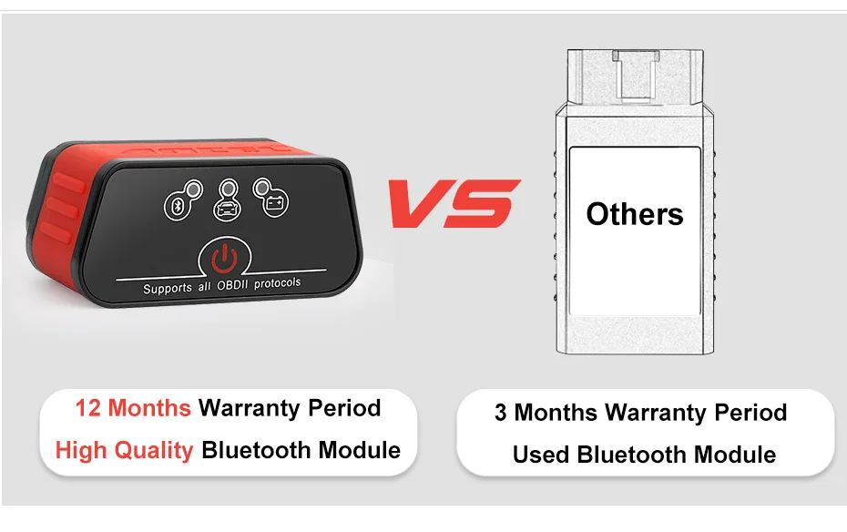 Ancel elm327 V1.5 Bluetooth OBD2 сканер ODBII адаптер Авто сканер ODB для двигателя Android код читателя диагностический инструмент