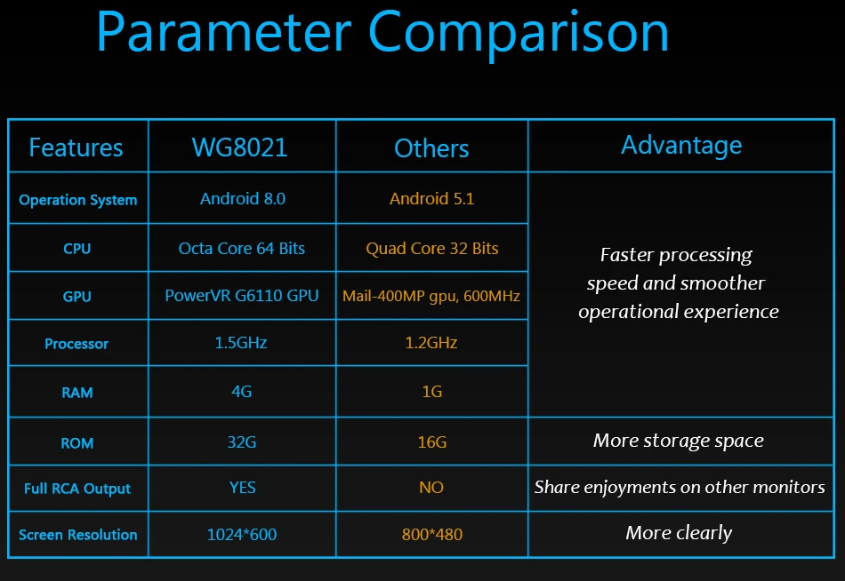 WB8021_09